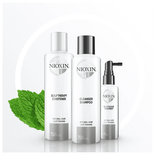 Imagem do produto Kit Nioxin System 1 Small 150ml (3 Produtos)