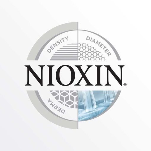 Imagem do produto Nioxin Deep Protect Density Mask – Máscara de Tratamento 150ml